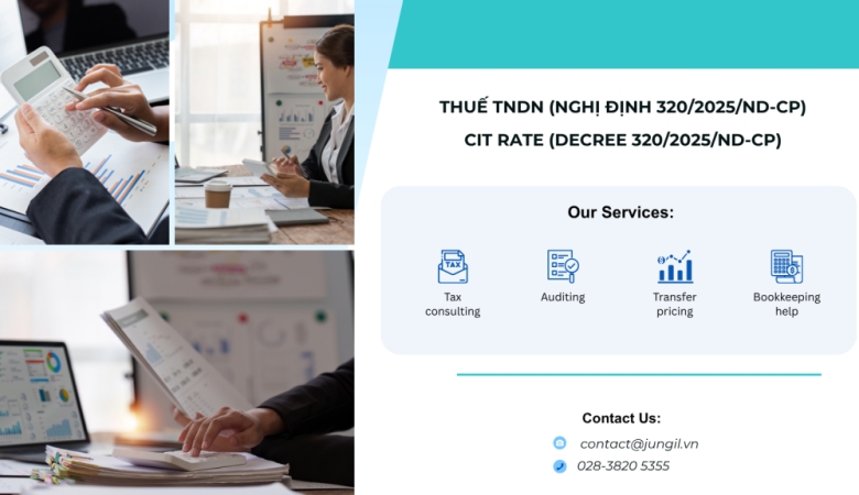 CORPORATE INCOME TAX (CIT) RATES UNDER DECREE 320/2025/ND-CP