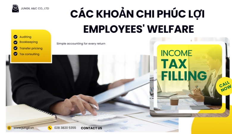 CHI PHÚC LỢI CHO NGƯỜI LAO ĐỘNG