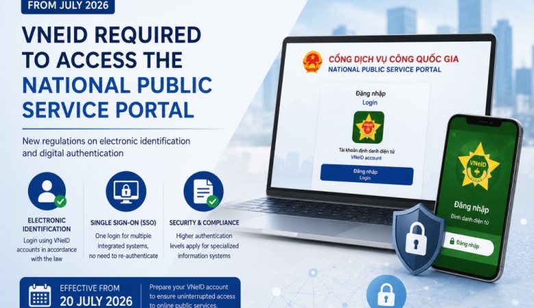VNeID ACCOUNT FOR THE NATIONAL PUBLIC SERVICE PORTAL